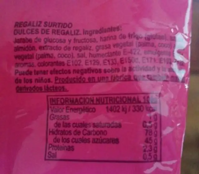 Golosinas nutrition facts table