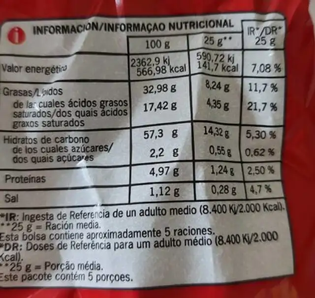 Fritos nutrition facts table