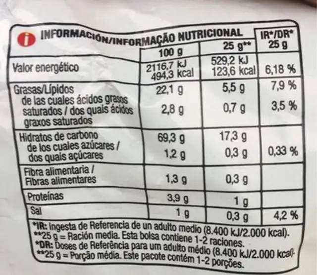 Jumpers de maiz con sabor A nutrition facts table