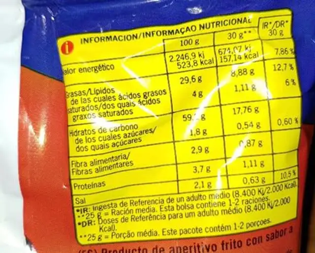 Conchitas jamom nutrition facts table