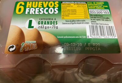 Huevos