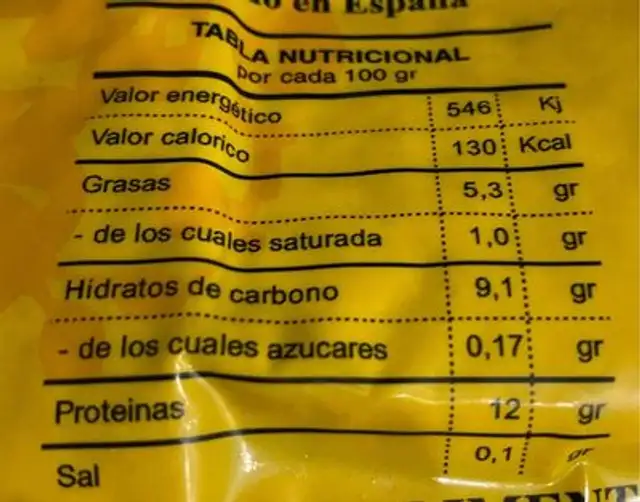 Tofu Gan nutrition facts table