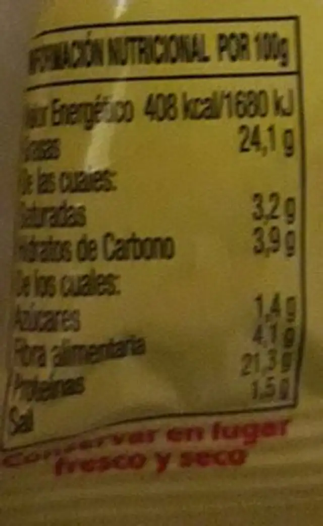 Pipas nutrition facts table