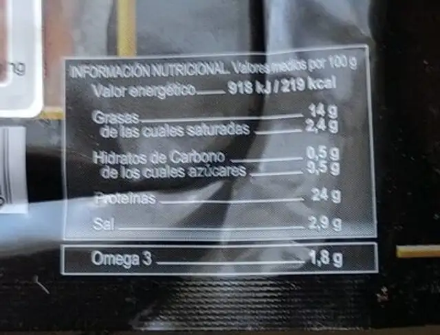 Lomos de salmón ahumado nutrition facts table