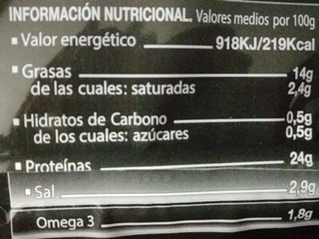 Salmón ahumado nutrition facts table