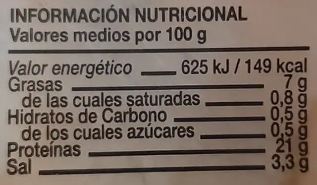 Bacalao Ahumado nutrition facts table