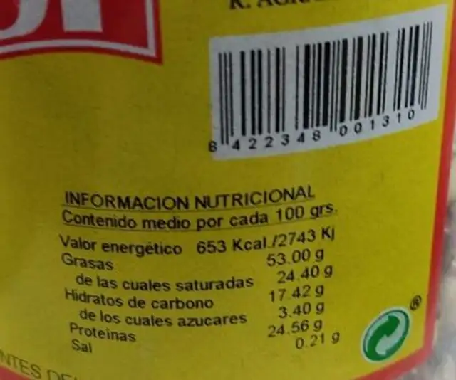 Revuelto frito nutrition facts table