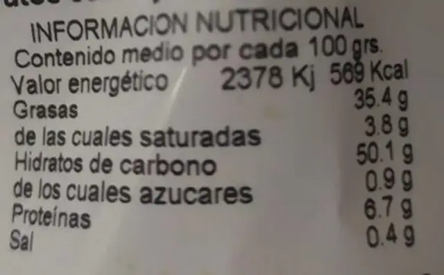 Patatas Fritas nutrition facts table