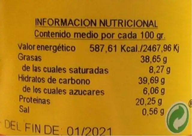 Revuelto Frutos Secos nutrition facts table