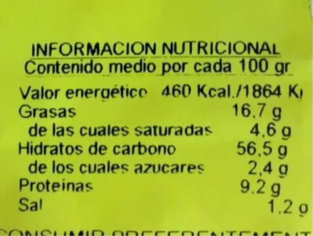 Tortitas de Sal nutrition facts table