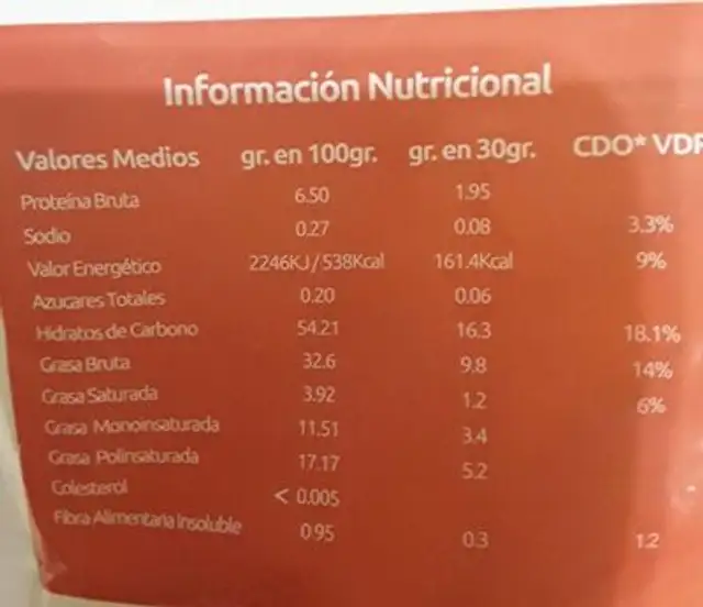Patatas fritas nutrition facts table