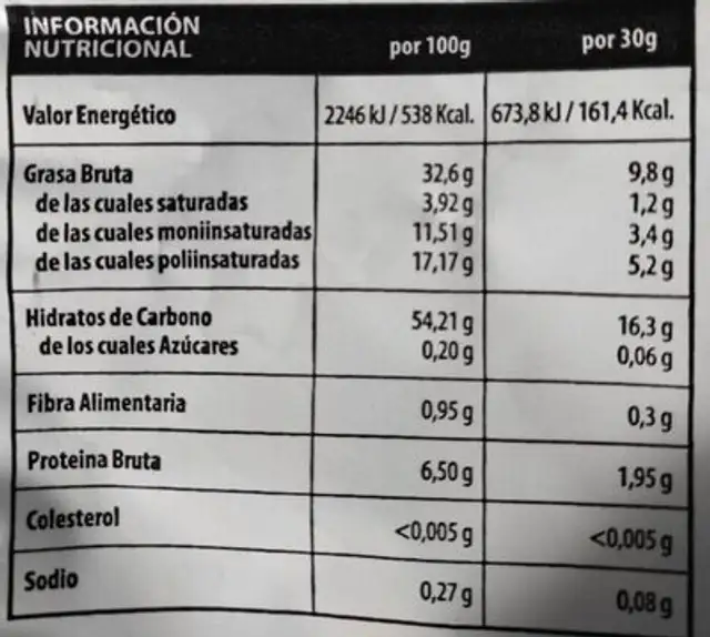Patatas fritas con ajo y perejil nutrition facts table