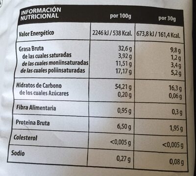 Patatas Fritas Sabor Jamon nutrition facts table