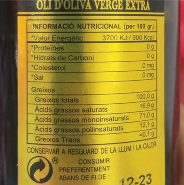 Aceite de oliva Virgen extra nutrition facts table