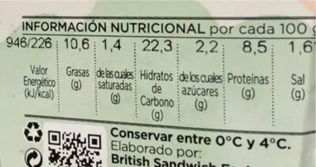 Sándwich Atún nutrition facts table
