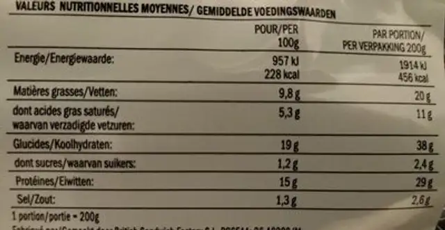 Turkey And Cheese Toastie nutrition facts table