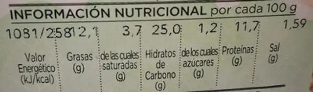 Sandwich Mixto nutrition facts table