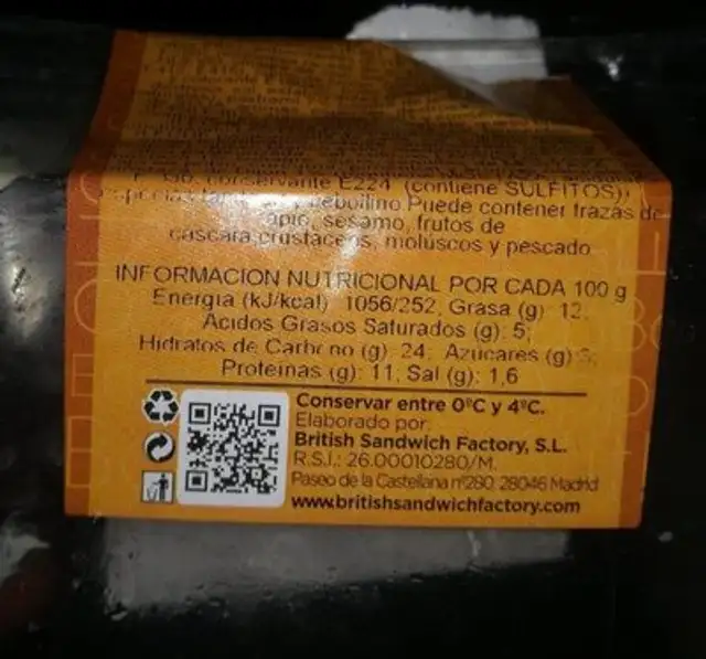 Mini wraps nutrition facts table