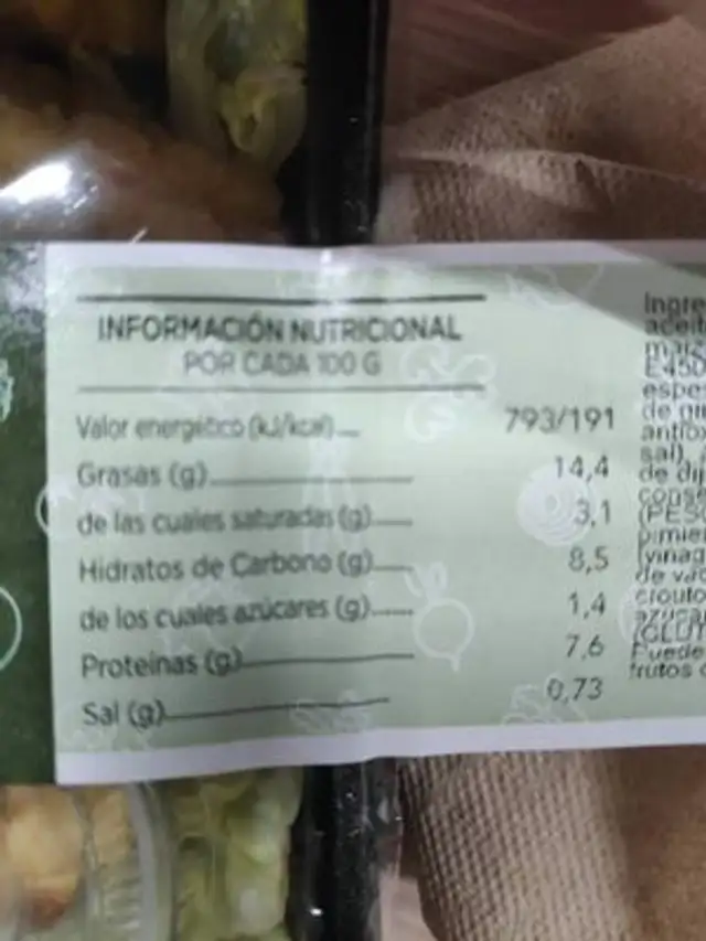 Unknown nutrition facts table