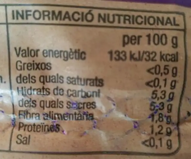 Cebes Figueres nutrition facts table