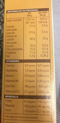 Cuida't integrals nutrition facts table