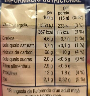 Barretes de pa nutrition facts table
