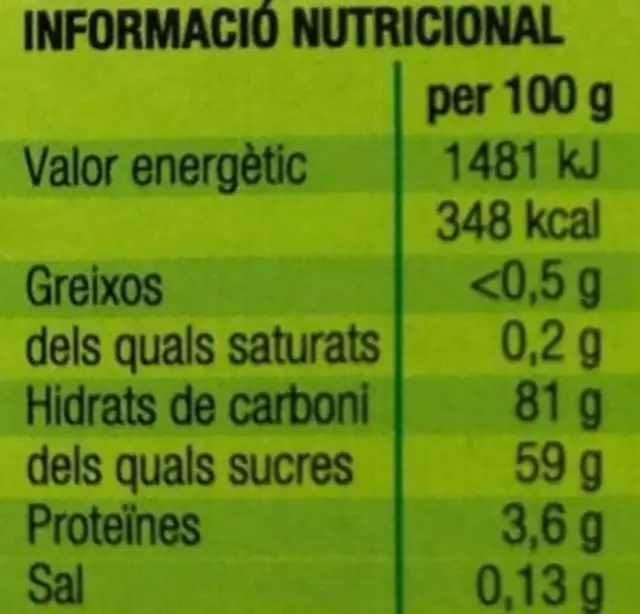 Llaminadures assortides nutrition facts table