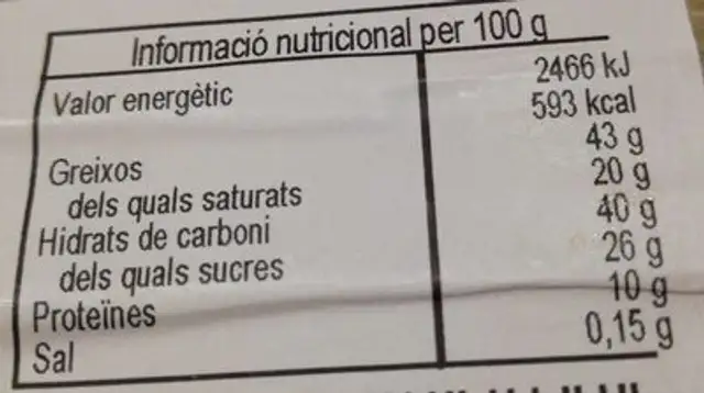 Turrón nutrition facts table