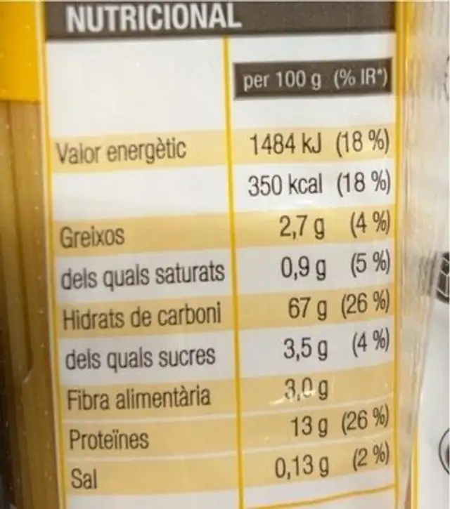 Espaguetis a l’ou nutrition facts table