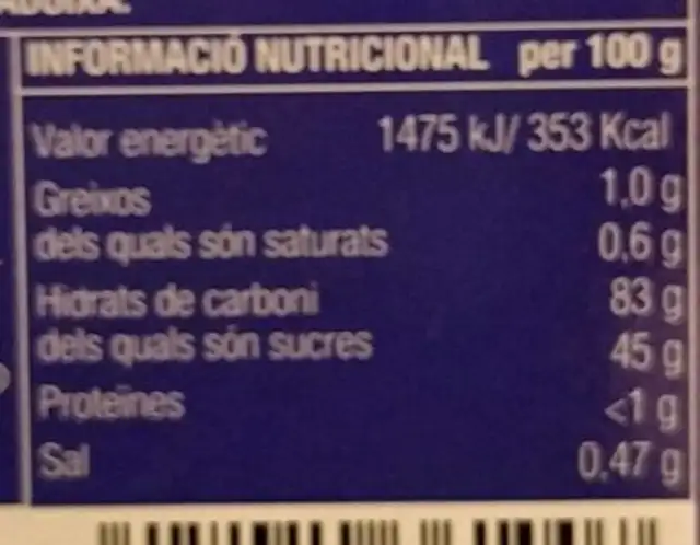 Gel dolç nutrition facts table