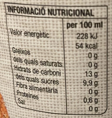 Pineapple juice nutrition facts table
