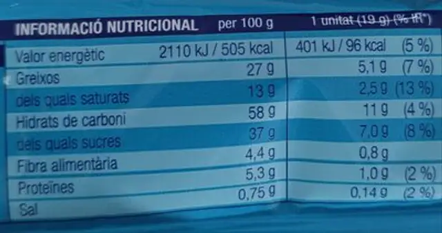 Cookies amb trossos de xocolata nutrition facts table