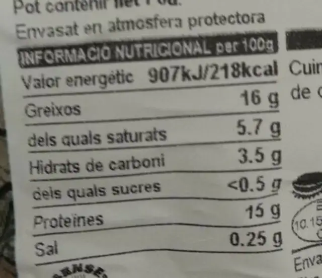 Carne picada de cerdo nutrition facts table