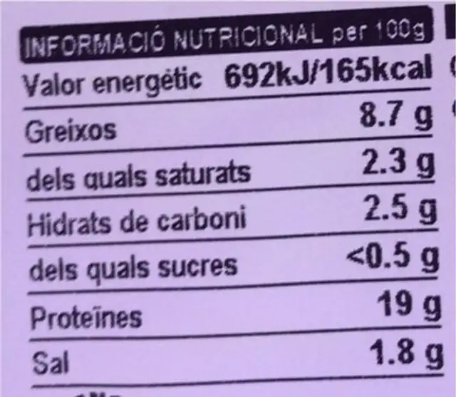 Preparat de carne picada de pollastre y pavo nutrition facts table