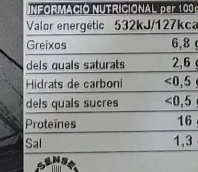 Botifarra fresca de porc nutrition facts table