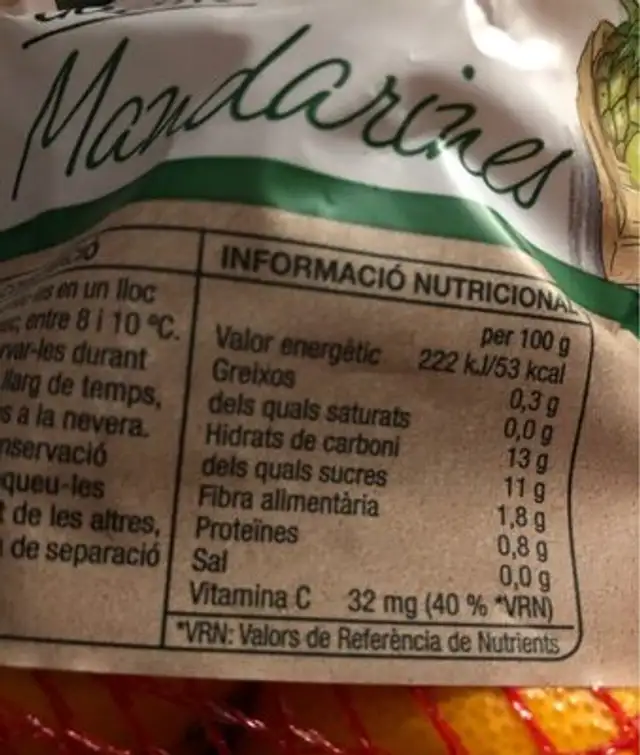 Mandarinas nutrition facts table