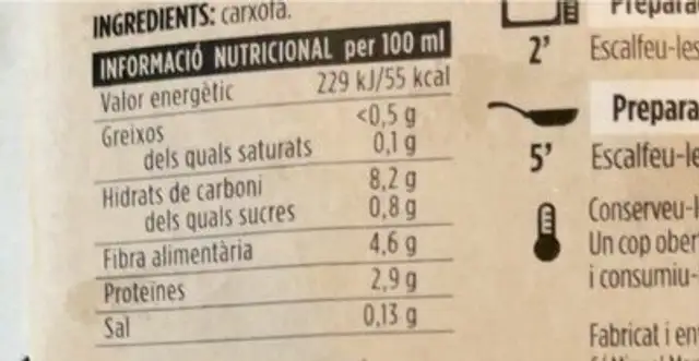 Carxofes cuites nutrition facts table