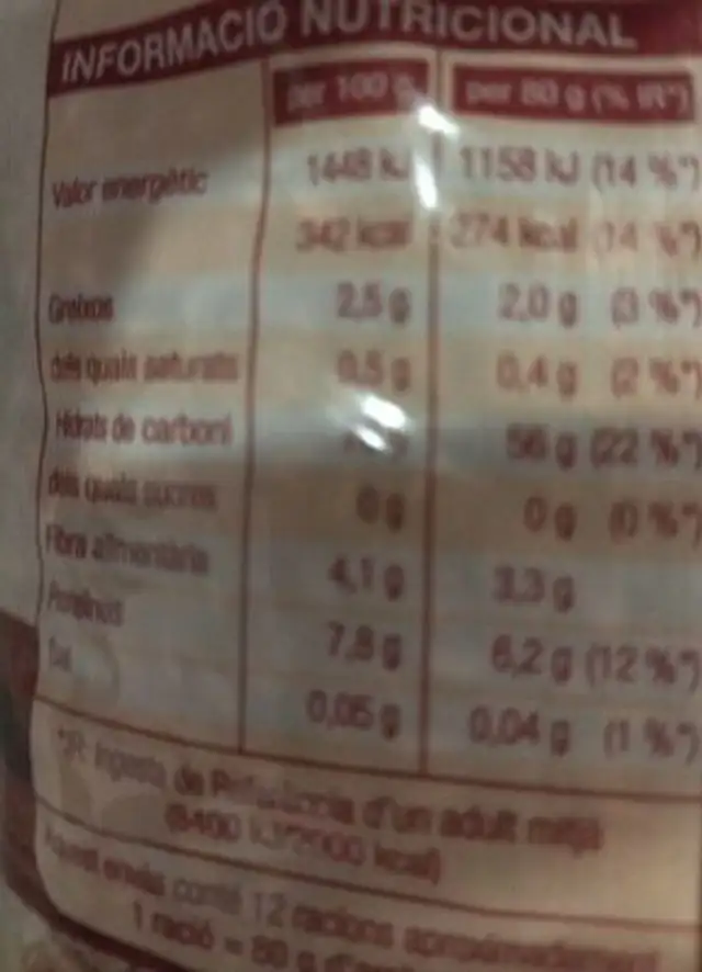 Arròs Integral nutrition facts table