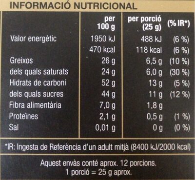 Torró de Coco nutrition facts table