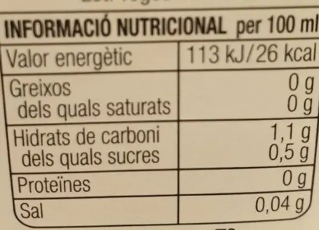 Vinagre de Xerès nutrition facts table