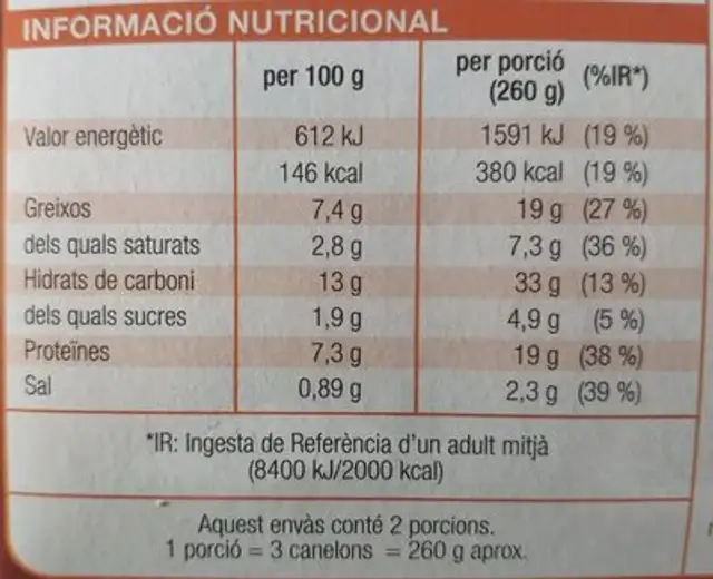 Canelons de carn nutrition facts table