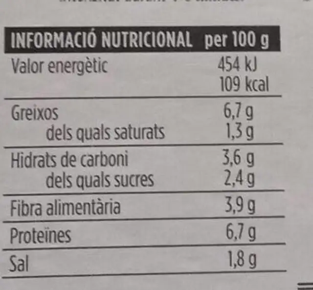 Truita de carxofa y ceba nutrition facts table
