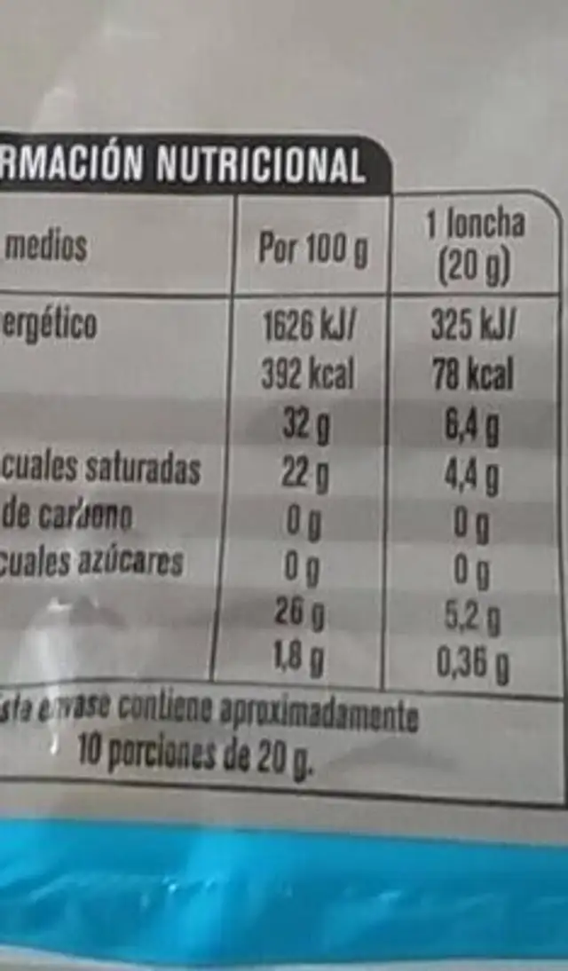 Cheddar nutrition facts table