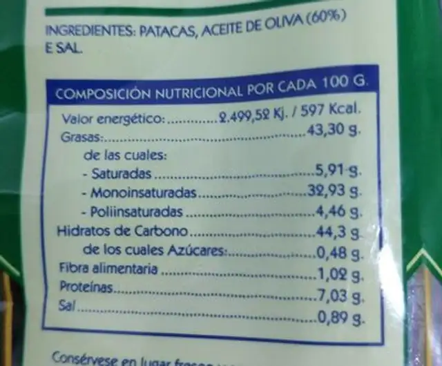 Patatas fritas nutrition facts table