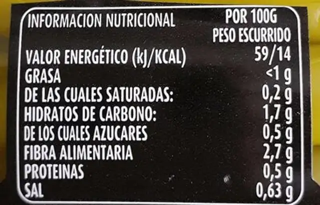 Guindilla Saski nutrition facts table