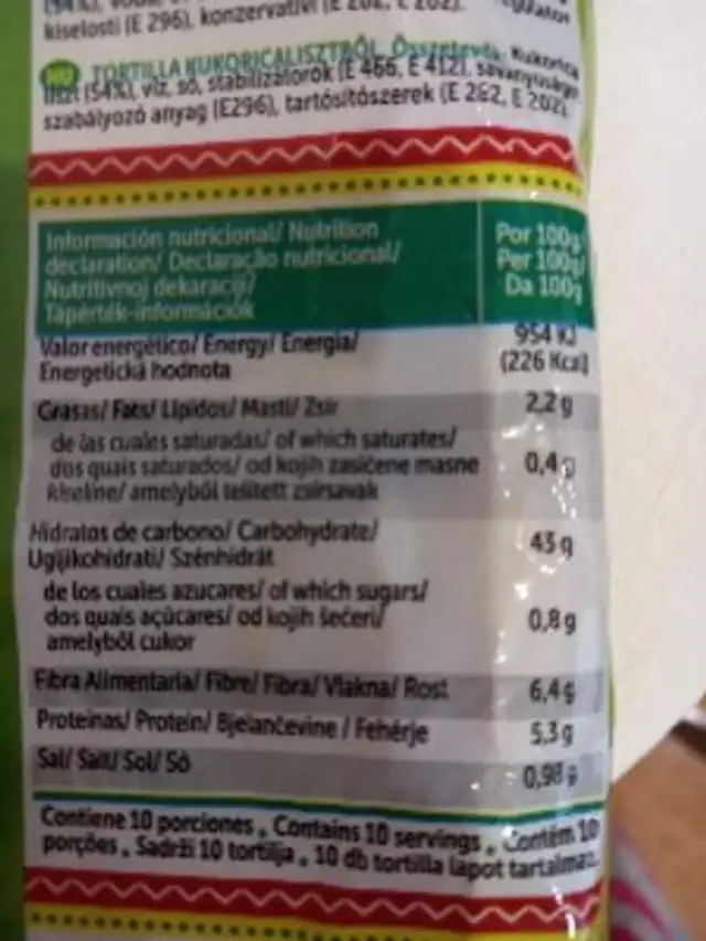 Unknown nutrition facts table