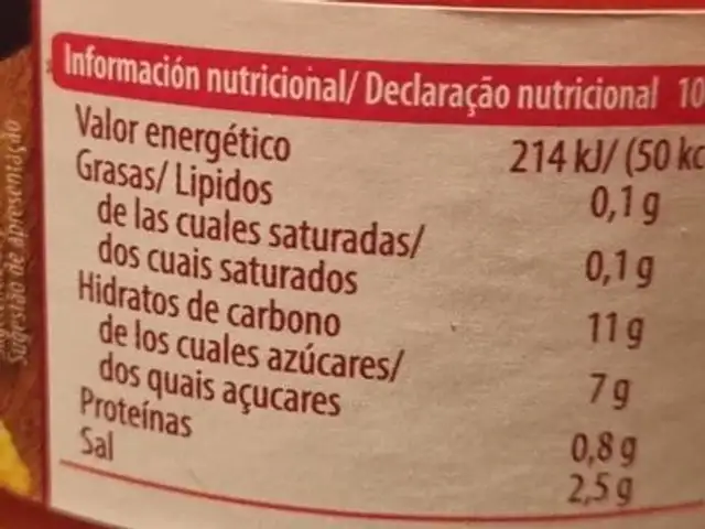 Salsa mexicana nutrition facts table