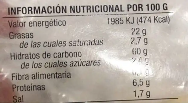 Natchos Barbacoa nutrition facts table