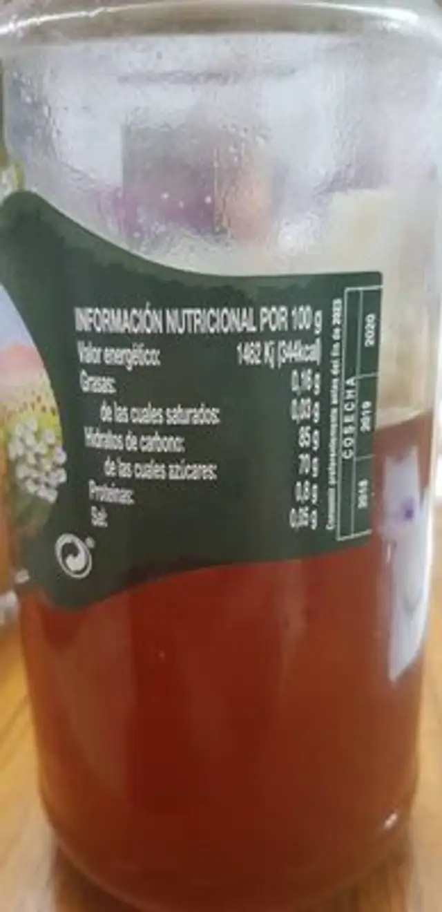 Unknown nutrition facts table
