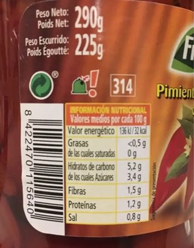 Pimientos del piquillo con ajo nutrition facts table